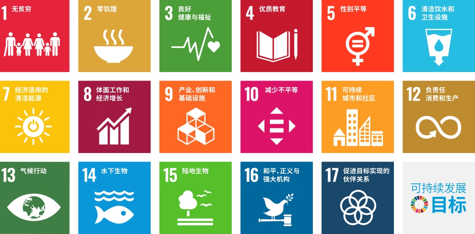 可持续发展目标